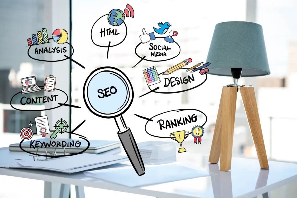 Search Engine Optimization (SEO) Services