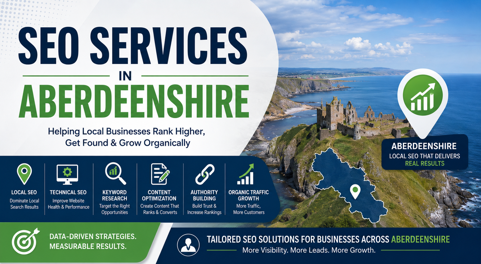 Professional SEO Services in Aberdeenshire Helping Businesses Improve Google Rankings and Organic Traffic