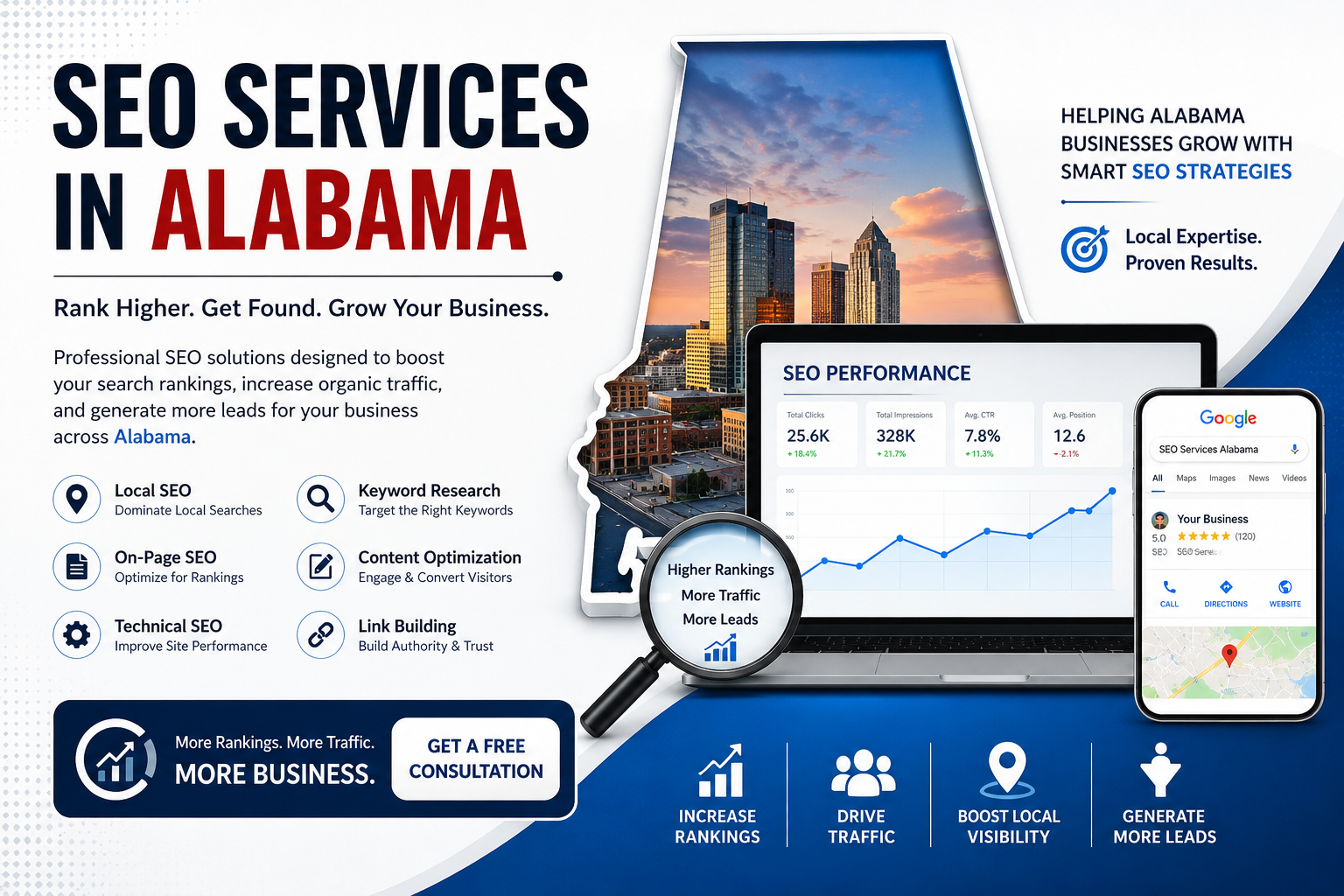 Professional SEO Services in Alabama Helping Businesses Improve Google Rankings