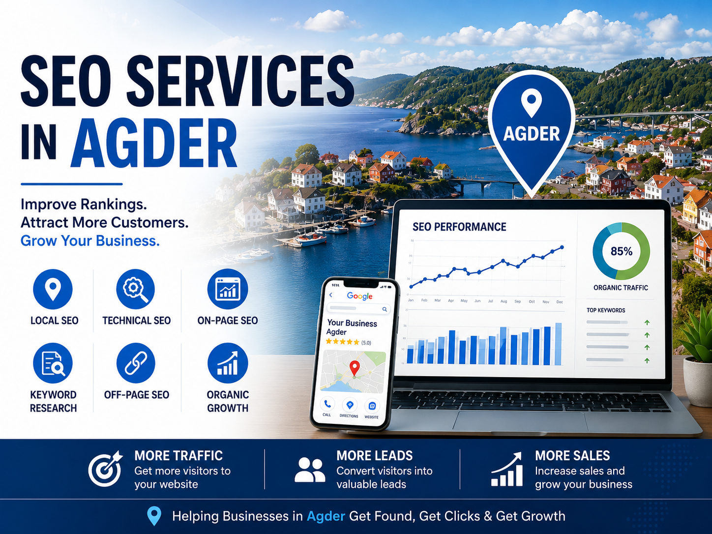 Professional SEO Services in Agder Helping Businesses Increase Google Rankings