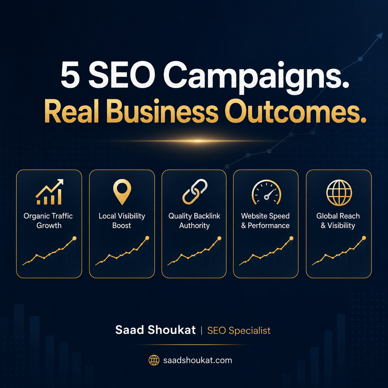 5 seo campaigns results