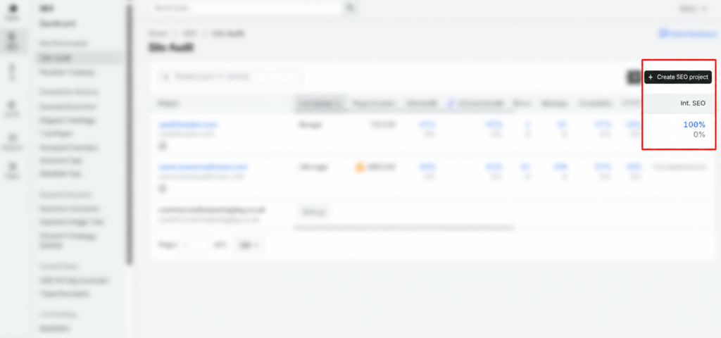 Semrush Site Audit dashboard showing International SEO score improved to 100 percent