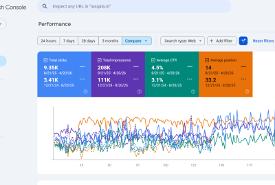 Google Search Console 8-month SEO performance comparison showing growth in clicks impressions CTR and rankings
