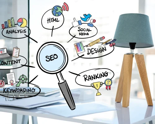 Search Engine Optimization (SEO) Services